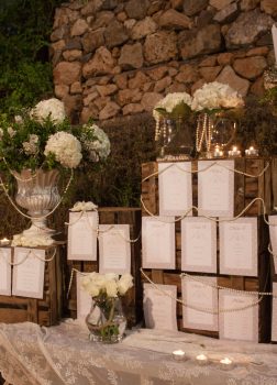 Sitting plan romántico